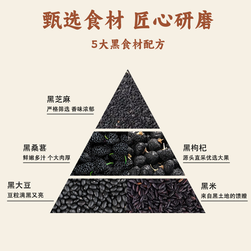 Five Black Powder, Black Beans, Black Wolfberry, Black Mulberry, Black Rice, Nutritious Breakfast Drink, Moisturizing Grain Black Sesame Paste Available for Wholesale