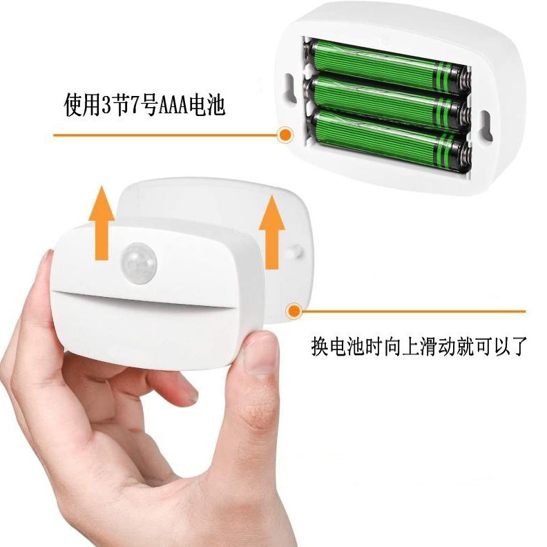 Cross-Border Led Smart Human Body Sensor Lamp No. 7 Battery Bedside Night Light Home Corridor Bedroom Cabinet Feeding Lamp