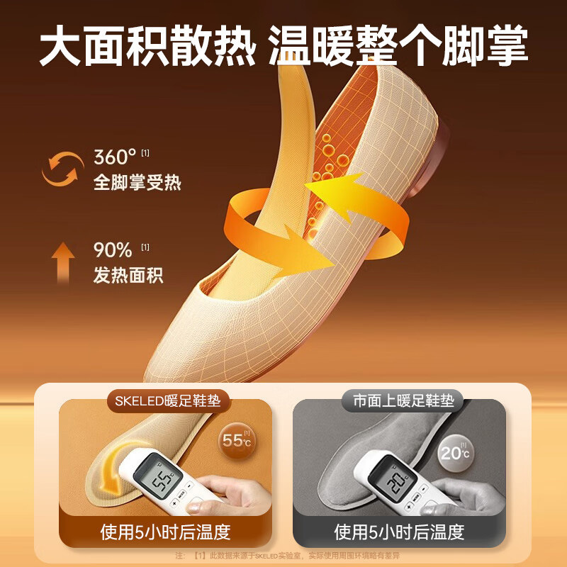 Warm Foot Insoles for Women, Self-Heating Foot Pads, Mugwort Heating Pads, Foot Warmers, Baby Patches for Men, No Charging Required in Winter