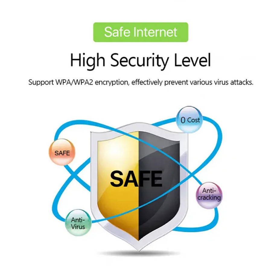 Mexico/Brazil MIFI 4G LTE SIM Card Slot 2100mAh Battery card wifi