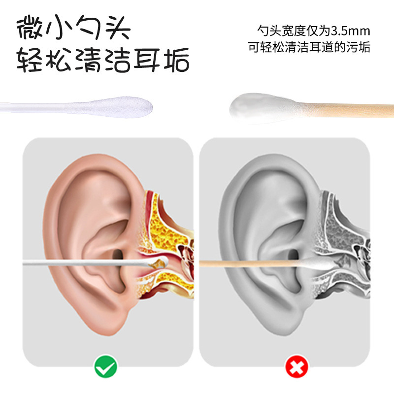 Baby Cotton Swabs Boxed Kidsren's Small Cotton Swabs Toddler Double-Ended 200 Ultra-Fine Disposable Ear Picks Small Head Cotton Swabs