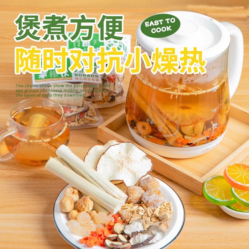 Bamboo Cane, Arrowroot, Water Chestnut, Sugar Cane, Snow Pear, Sea Coconut Style, Guangshunxing Self-Cooked Soup Ingredient Package, Herbal Tea