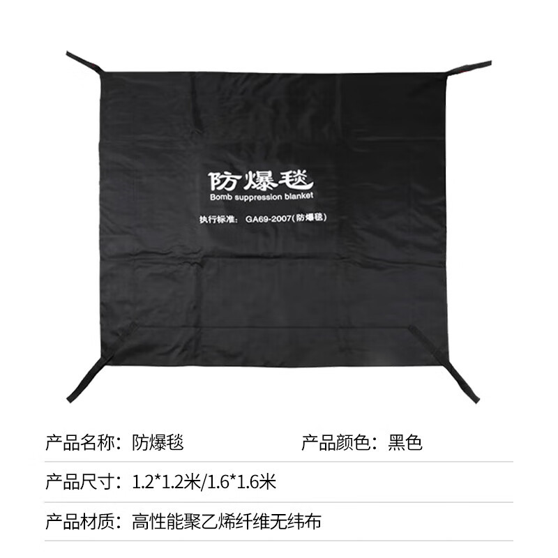 Explosion-Proof Blanket