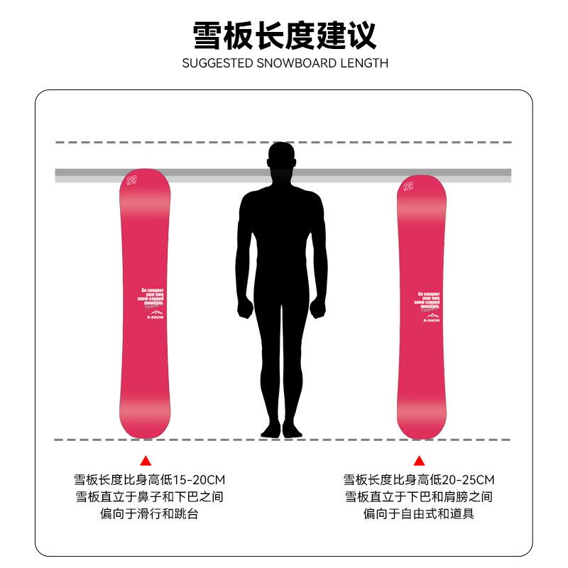 Rsnow Rose Thunder Snowboard Beginner All-Mountain Snowboard Snow Mountain Equipment Versatile Flat Flower Carving