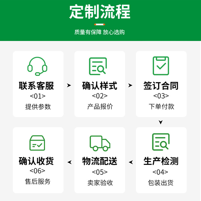 Industrial Grade Jinchuan Nickel Powder 25kg Barreled Powder Metallurgy/Catalyst Spherical Nickel Powder Raw Material Manufacturer Direct Supply