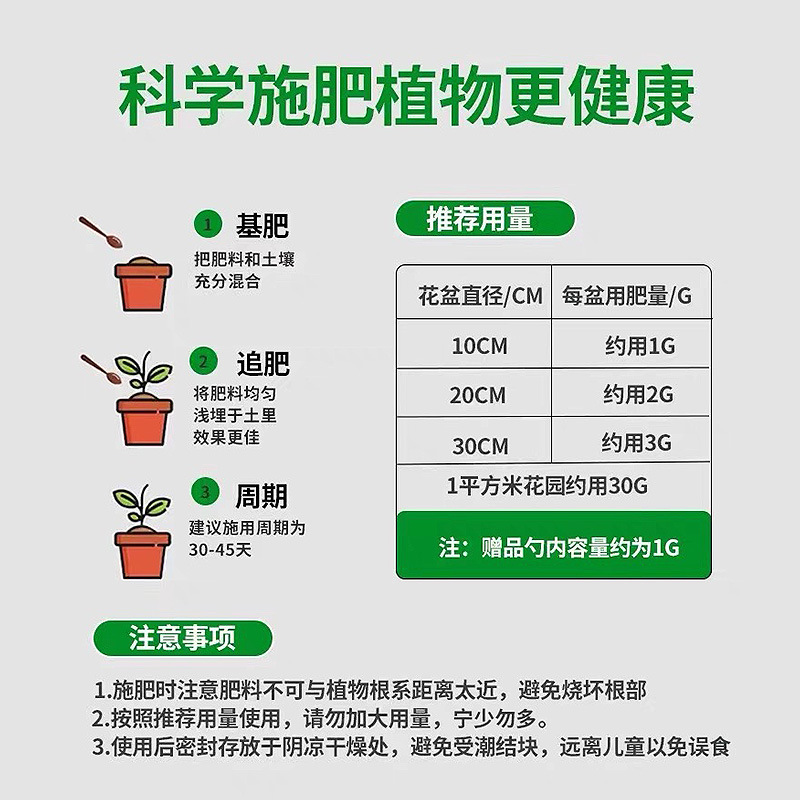 Slow-release Fertilizer Flower Fertilizer Household Potted Plants General-purpose Compound Fertilizer Nitrogen, Phosphorus and Potassium Fertilizer Granular Feeding Flowers Green Plants Fleshy