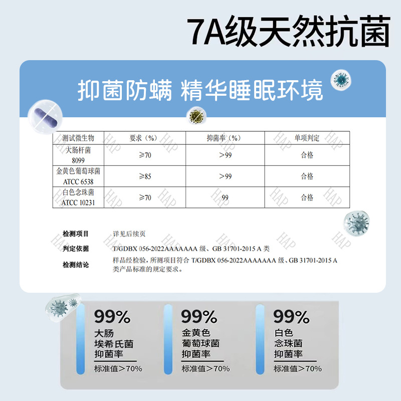 Japanese-style Five-layer Bamboo Cotton Towel Quilt Single Double Type A Gauze Towel Blanket Children's Cartoon Cover Blanket Dormitory Bed Sheet