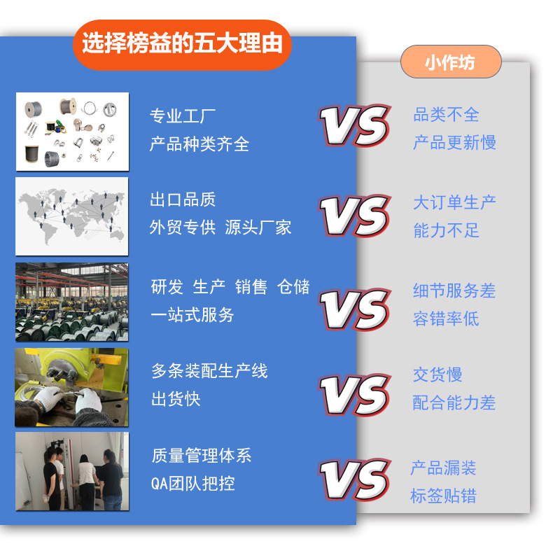 Factory Direct Sales Coated Steel Wire Rope Fitness Equipment Uses 3-6mm Pvc, Pu Material, Black, Colorful