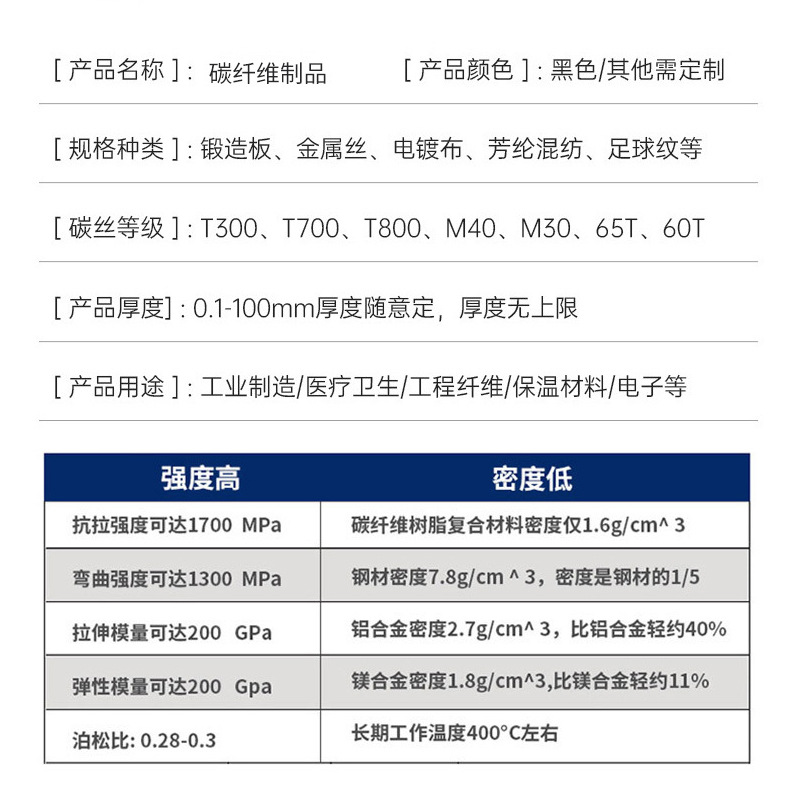 Carbon Fiber Sheet Customization 3K Carbon Plate Processing Model Aircraft Accessories Cnc Precision Engraving Carbon Fiber Products Cutting Factory
