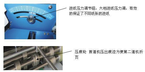 Guangzhou Desktop Automatic Sheet Folding Machine, Automatic Manual Folding Machine, Automatic Folding Machine Manufacturer