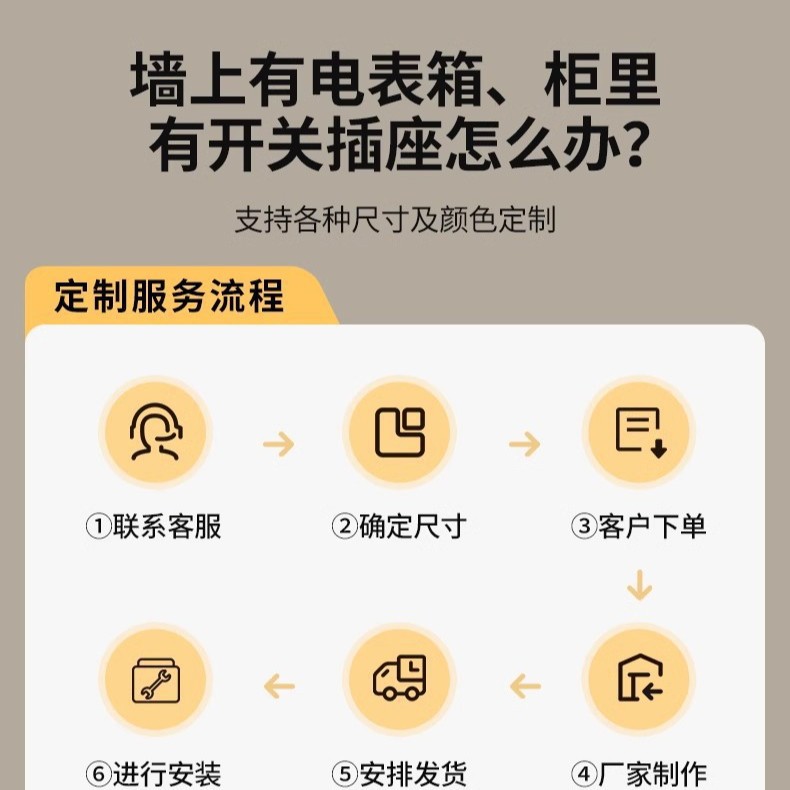 Metal Perforated Board, Straight Board, Special for Dz