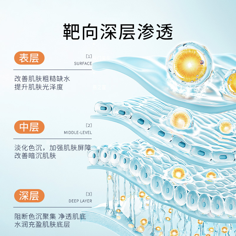 Qingling Tranexamic Acid Wet Compress Liquid 5% Firming and Hydrating Improves Sensitive Skin, Redness, Dullness and Brightens Skin