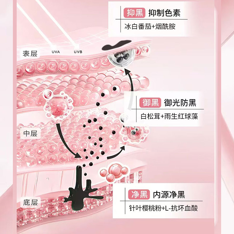 White Matsutake Rainy Red Algae Oil Astaxanthin Niacinamide Endurance Tablets White Tomato Astaxanthin Peptide Niacin Vitamin