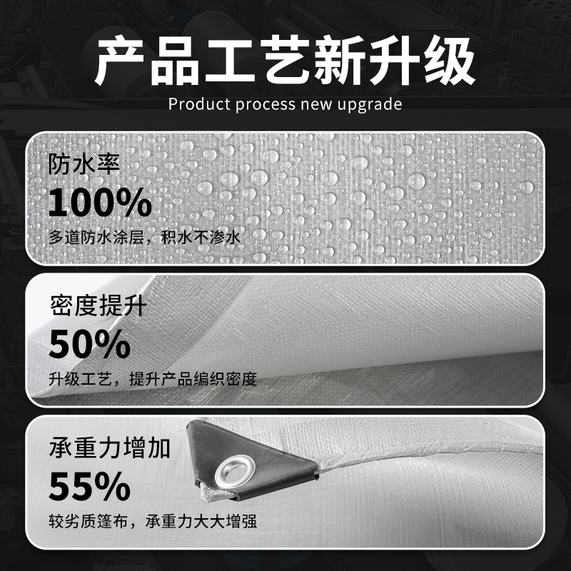 Cross-border double silver tarpaulin manufacturers wholesale silver waterproof sunscreen tarpaulin pe thickened car rain cloth plastic rain cloth