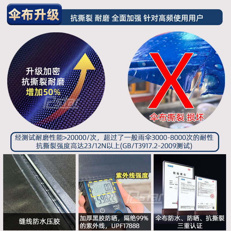 Takeaway Electric Vehicle Umbrella, Motorcycle, Motorcycle Express Delivery, Special Windproof, Enlarged and Extended Rider Electric Motorcycle Umbrella Shed, Rain or Shine