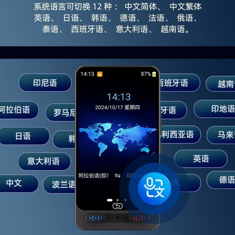 Intelligent Offline Translator, a Travel Artifact for Traveling Abroad, Real-Time Multi-Language English Voice, Photo Taking, Simultaneous Translation
