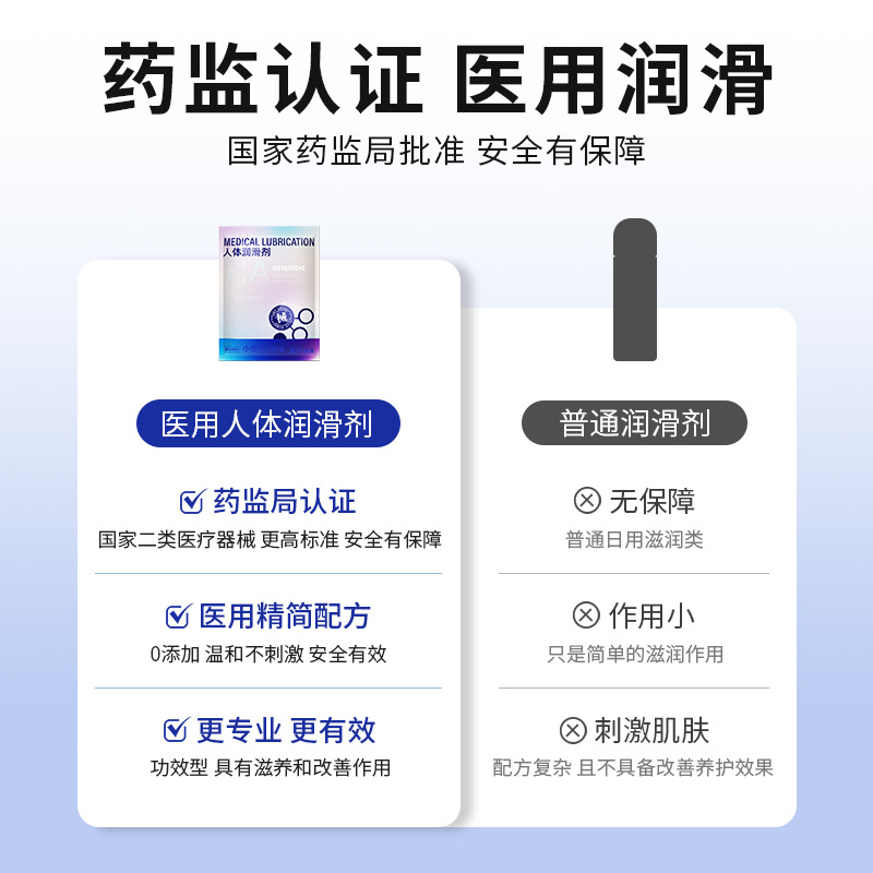 Customized Medical Device Lubricant Oem Processing Lubricant Device Brand Human Lubricant Sex Toy