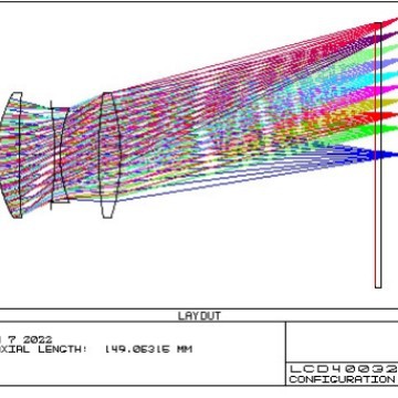 LCD projector lens, optical lens, 3 groups of optical lens glass lens, can be designed