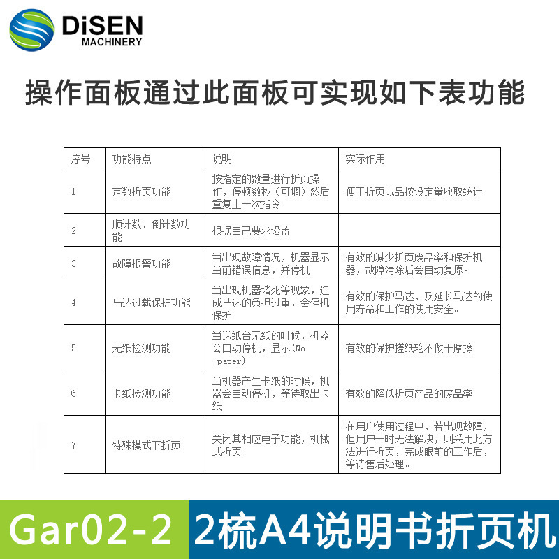 Fully Automatic Paper Folding Machine Manufacturer, Small Desktop Folding Machine, Manual Folding Machine, Cross Folding Folding Machine