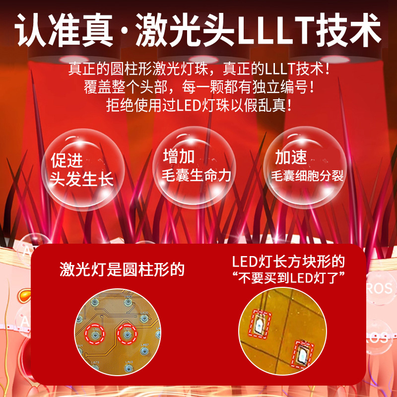 Electric Laser Hair Growth Device, Hair Growth Cap, Hair Growth Device, Medical Hair Growth Device, Household Red Light Hair Growth Helmet