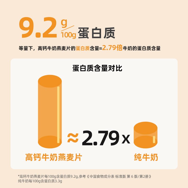 [Ximai High Calcium Milk Oatmeal 392g] High Calcium Nutritional Drink Breakfast Instant Milk Oatmeal