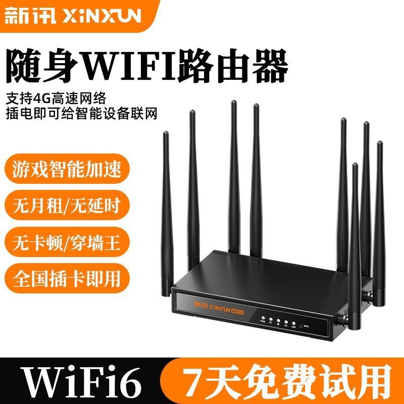 Wireless Router Home Gigabit Wifi Student Dormitory Home Small Apartment Coverage E-Sports Grade Router