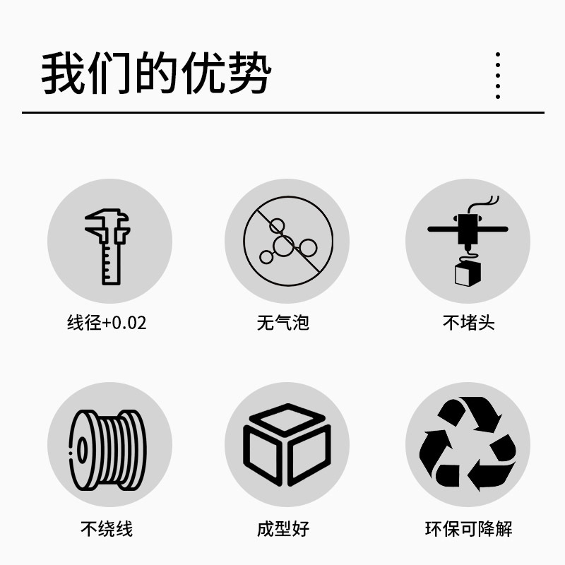 Corredy 3D Printer Pla Filament Rainbow Color Macaron Color Light Filament Fdm Material 1.75mm Matte Texture