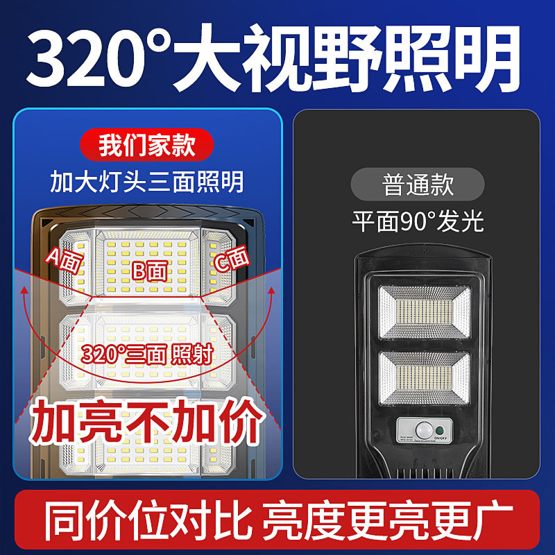 Cross-Border New Outdoor Street Lights, Indoor Home Entrance Strong Lighting, Rural Outdoor Solar Garden Lights