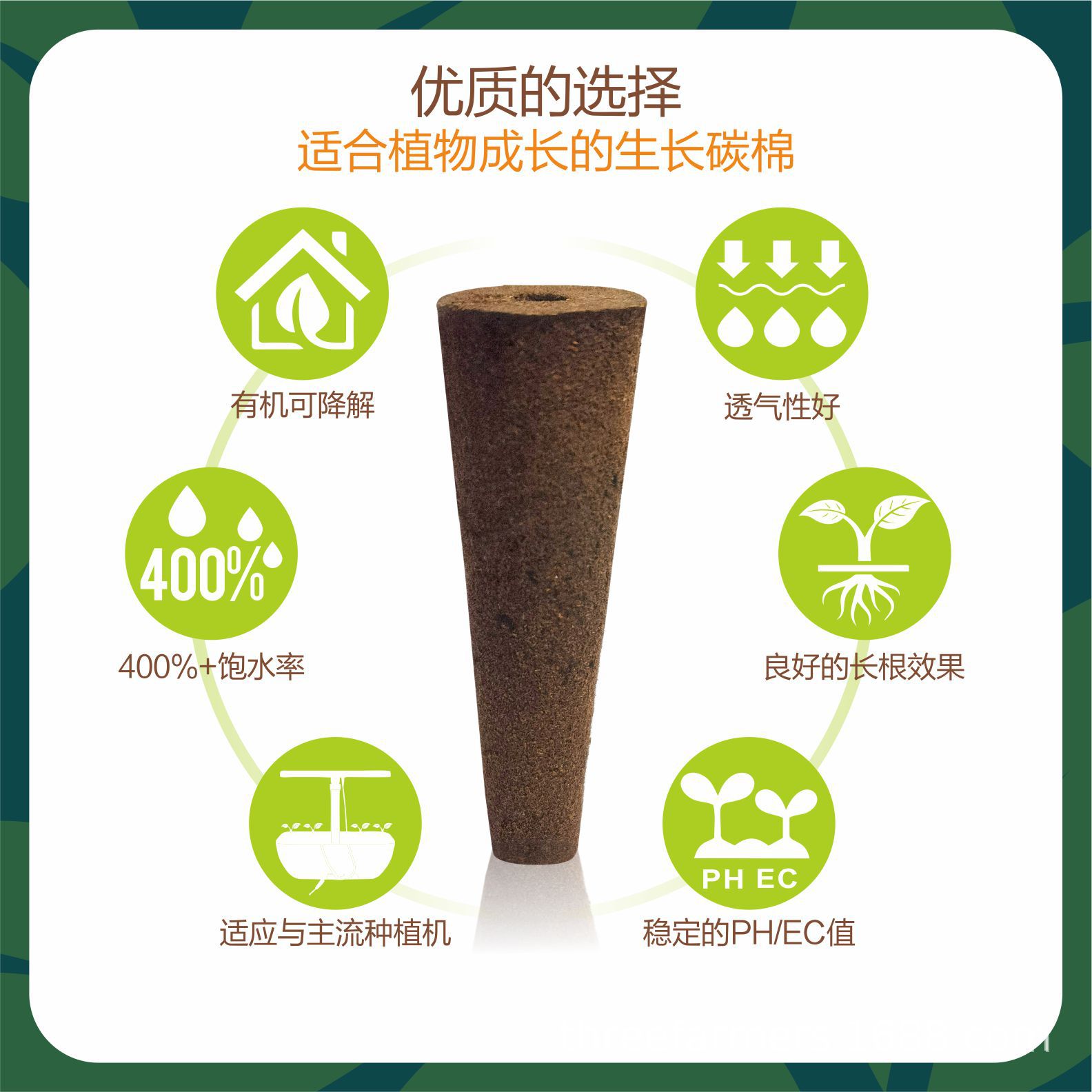Organic Peat Seedling Block Nutrient Soil Block Growth Sponge Biological Carbon Cotton Substrate Block Hydroponics Planting Soilless Culture