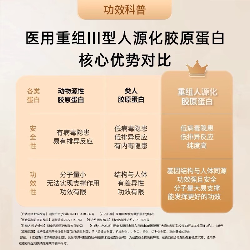 Recombinant Type 3 Collagen Cold Compress Facial Mask Postoperative Repair Sensitive Skin Patch Device Two Certifications