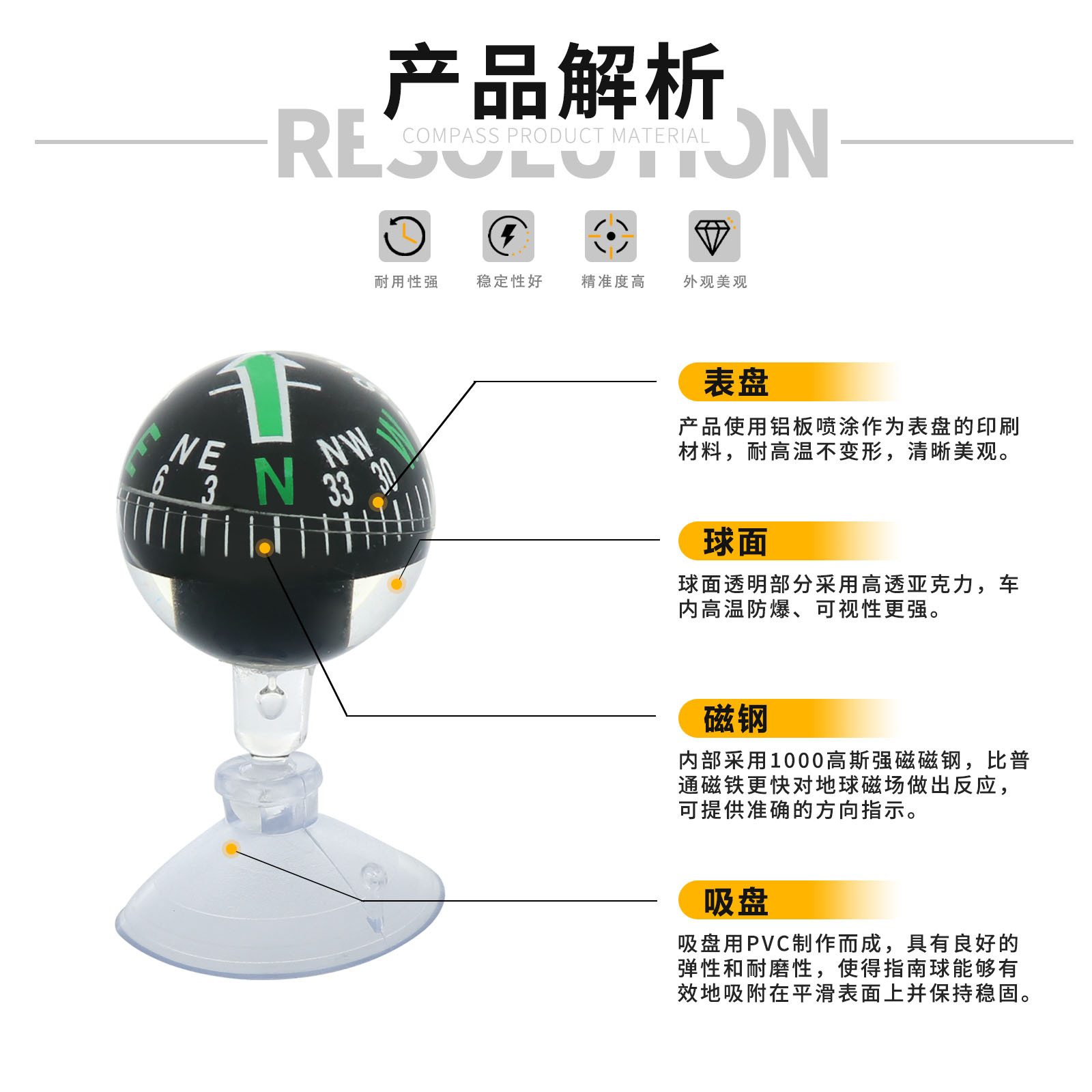 Color mini car compass ball 38mm car car compass ornaments suction cup compass ball car interior
