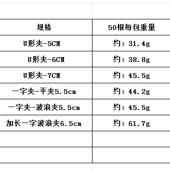 Lined clip bulk U-shaped clip pin hair tool simple small hairpin hair clip small clip headwear wholesale