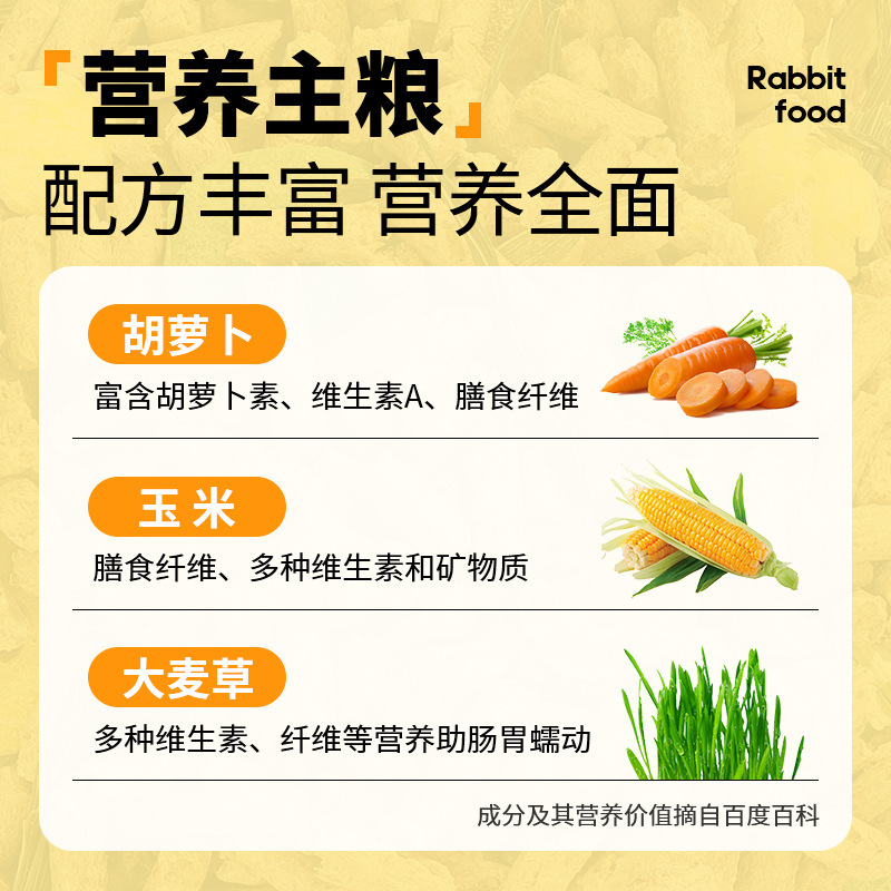 Weibi Pet Rabbit Food, Young Rabbit, Adult Rabbit Food, Guinea Pig, Guinea Pig Food, Rabbit Feed Food, Lop-Eared Rabbit Food