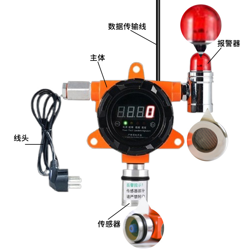 Independent type combustible gas alarm industrial fixed explosion-proof gas detector gas detector alarm