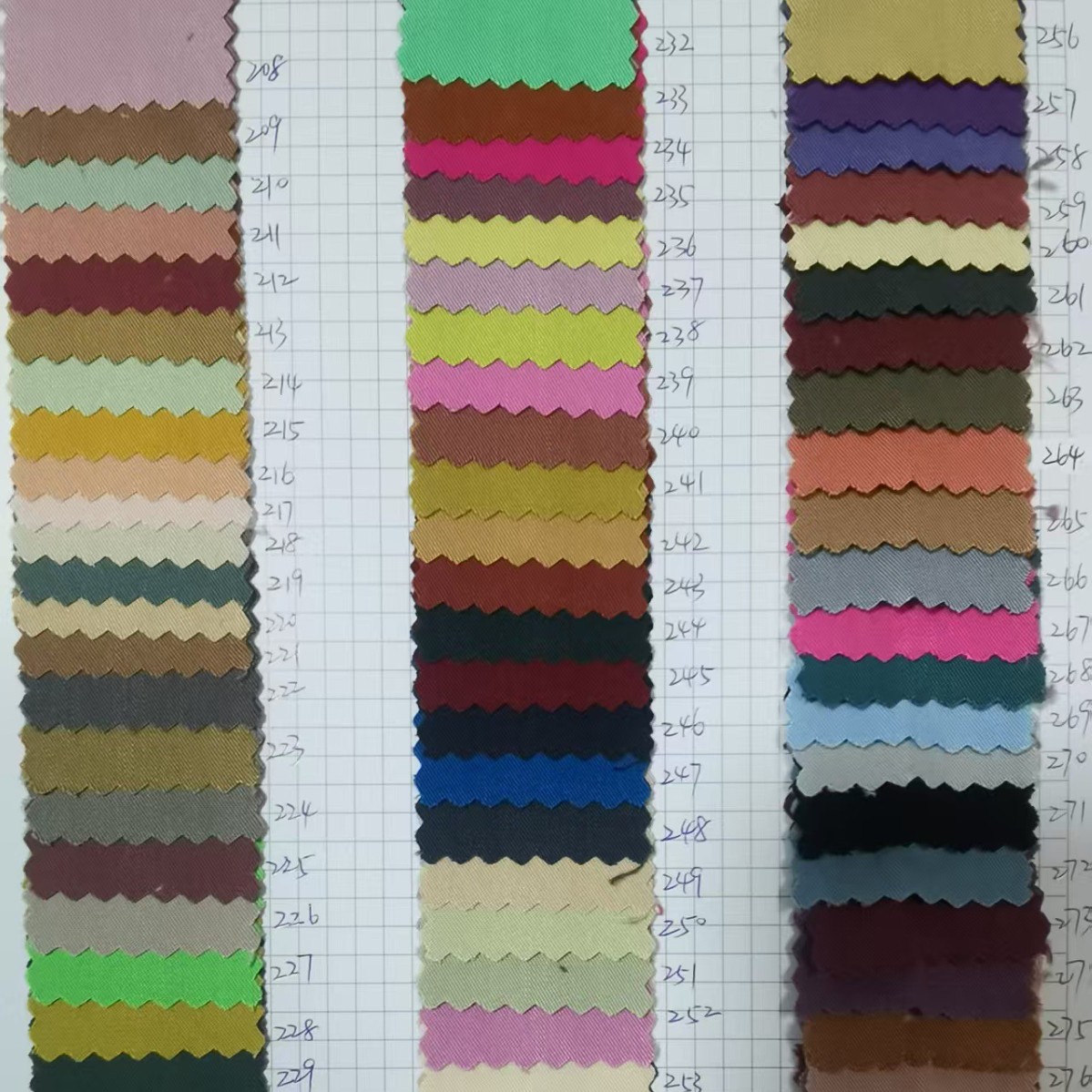 Fine Twill Tencel Fabric, Soft Tencel Rayon Blended Fabric, Shirt Fabric, Ready-Made Tencel Twill Fabric