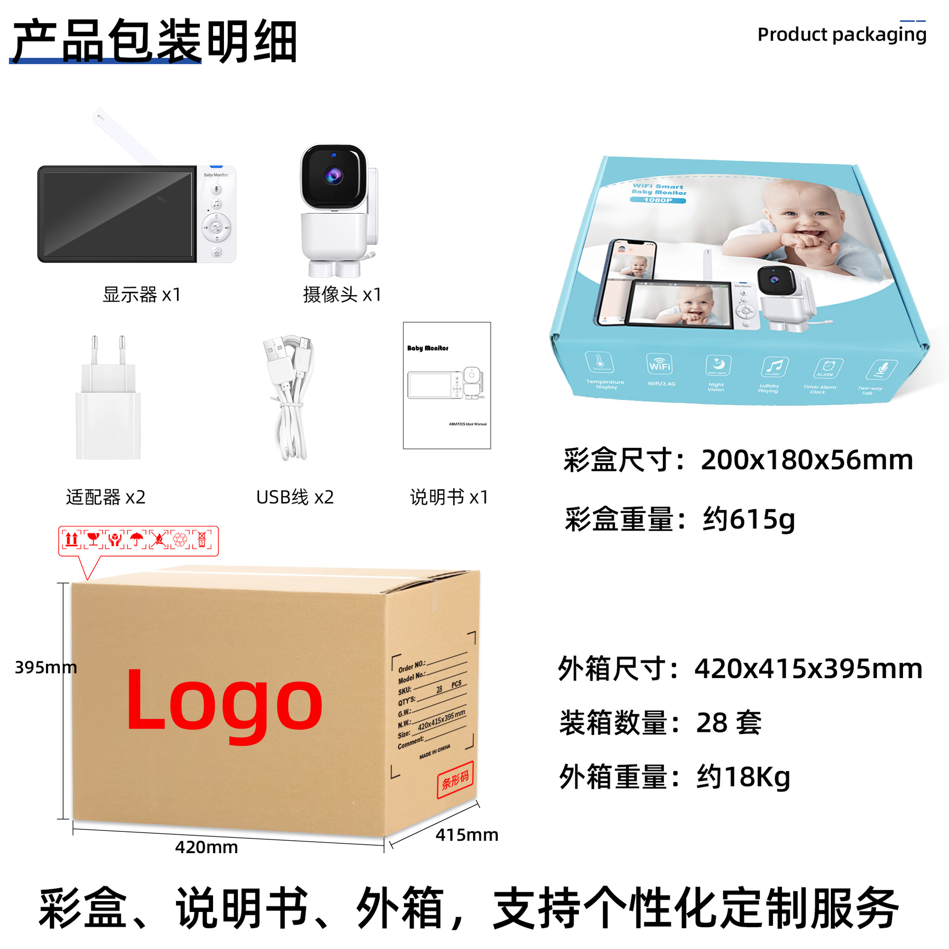 5inch Dual-Mode Baby Guardian Two-Way Video Call Mobile App Remote Monitoring Hd Baby Monitor