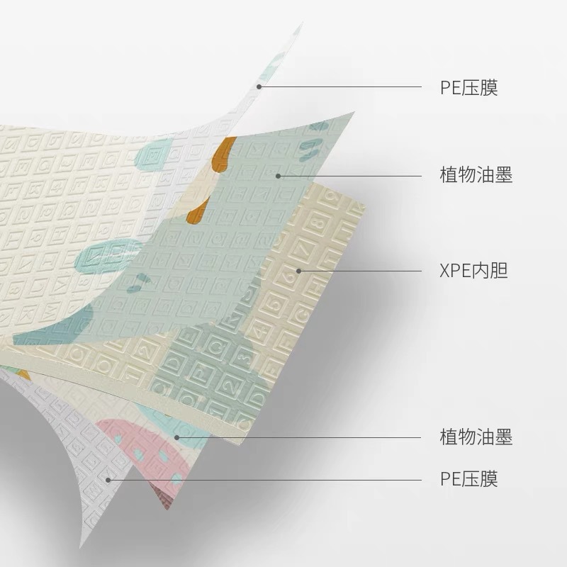 Factory Direct XPE folding crawling mat baby crawling mat portable foldable household living room foam mat