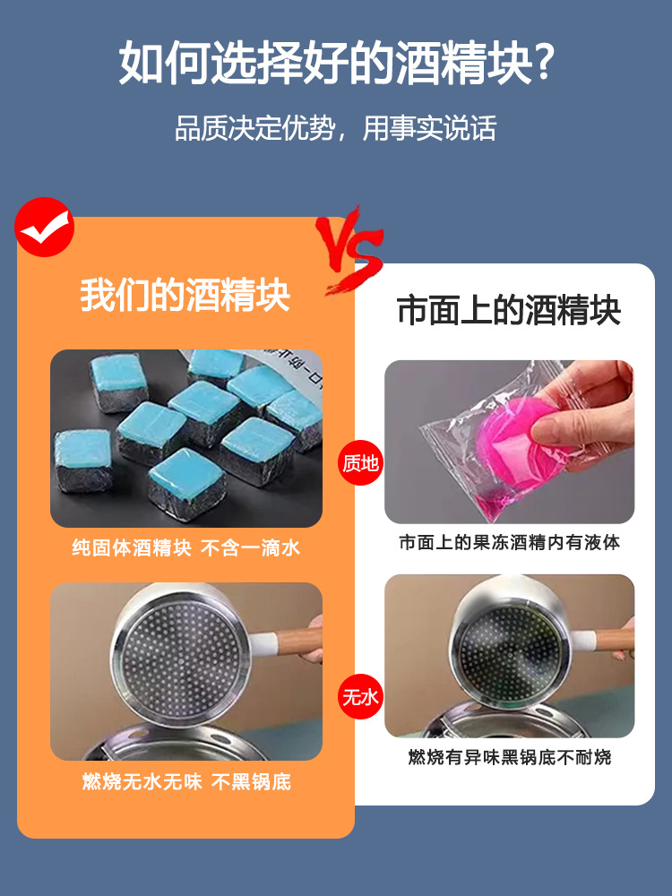 Tin Foil Solid Alcohol Block Commercial Burn-Resistant Hardcover Alcohol Wax Ignited Grilled Fish Dry Pot Small Hot Pot Gold Alcohol Block