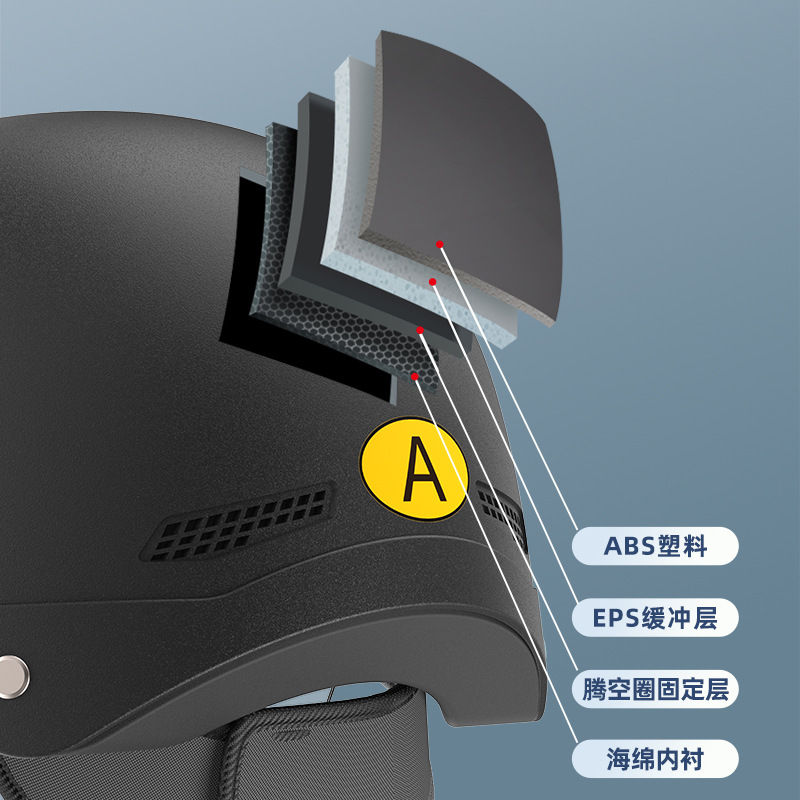 New National Standard 3C Certified Electric Vehicle Helmet Men's Battery Motorcycle Summer Cycling Ventilated Safety Helmet Universal for All Seasons