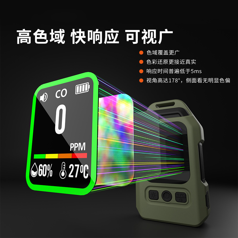 Gas Detection Cross-Border Customized Concentration Alarm Outdoor and Indoor Portable Carbon Monoxide Detector with Magnetic Attachment
