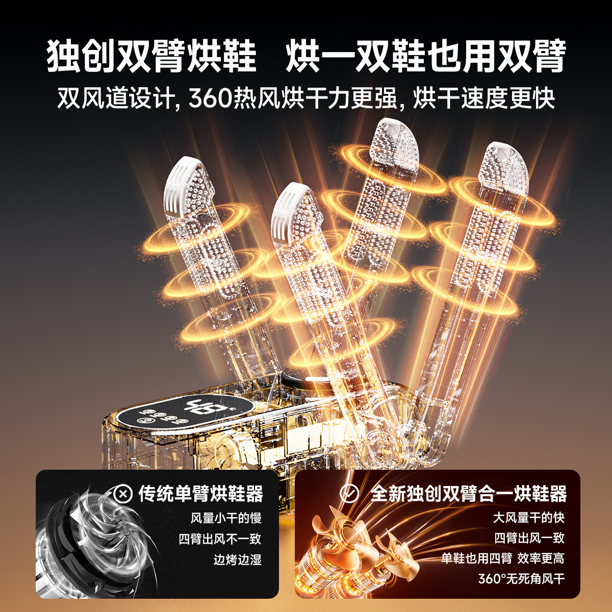 Shoe Dryer, Shoe Dryer, Deodorization and Sterilization, Household Wet and Dry Shoe Dryer, Fully Automatic Shoe Dryer, Others