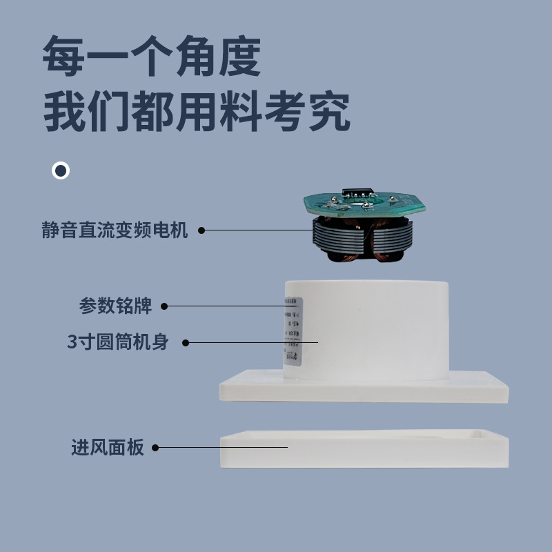 2 inch small powerful exhaust fan 3 inch 75 duct ventilation fan mini 12v50pvc mini 4 inch 110 exhaust fan