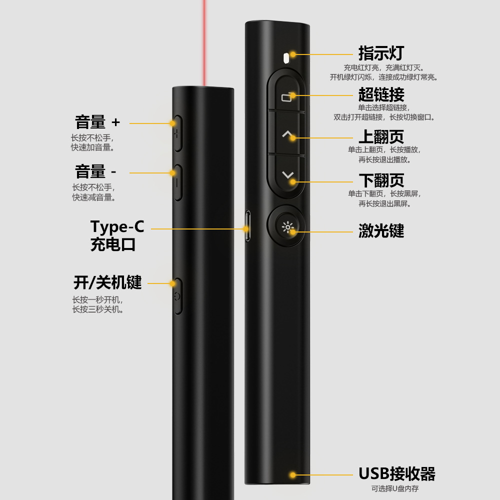 Multifunctional Wireless Teaching Office Speech Special Rechargeable Seewo Whiteboard Pointer Ppt Laser Page Turning Pen