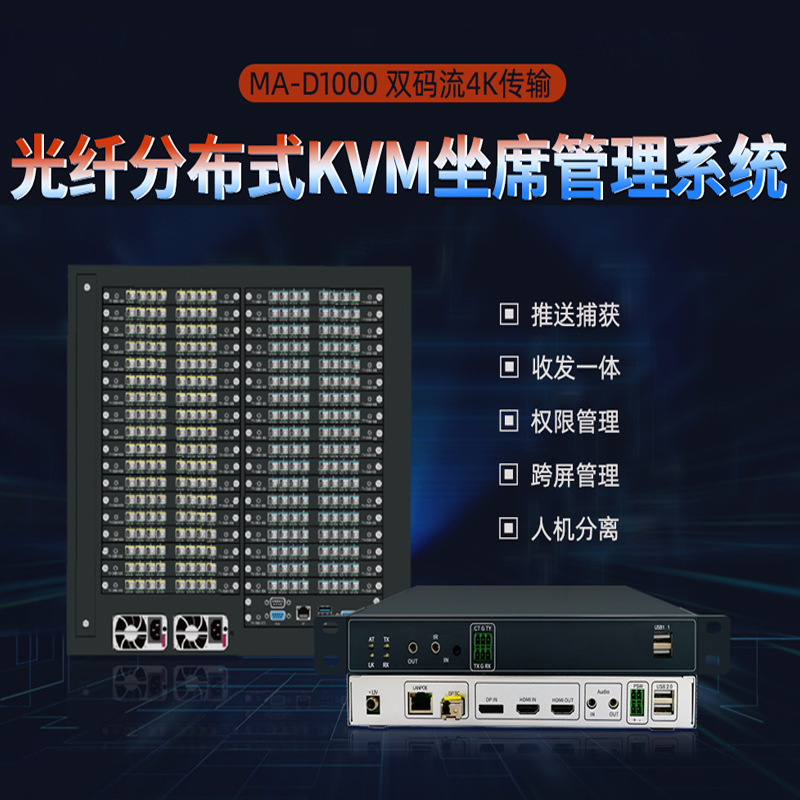 4K оптоволоконный безпотерьный двойной поток, двойная резервная копия, двойное питание, распределенная KVM, визуальная система сотрудничества