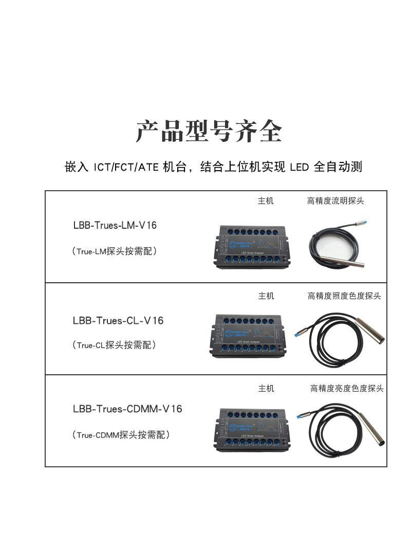 Led Lumen Tester Led Color Brightness Detection Led Main Wavelength Color Temperature Illuminance Analyzer Lbb-Trues