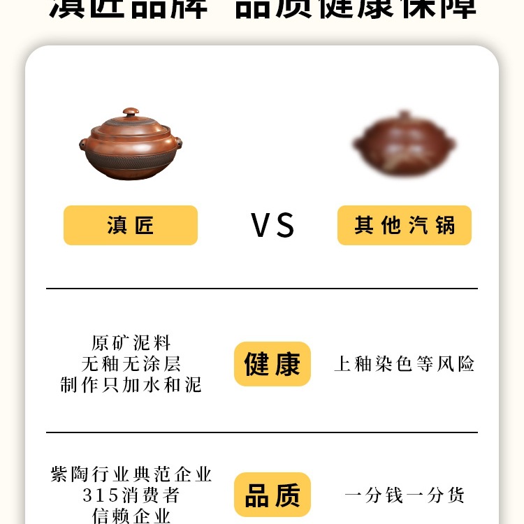 New Product: Yunnan Steam Pot Chicken Steamer, Purple Pottery Steam Pot, Steam Chicken, Night Sweats Chicken, Integrated Ceramic