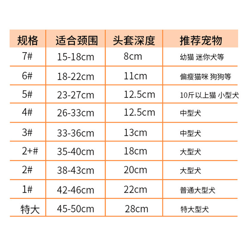 Elizabeth Collar Pet Protective Cover Cat Anti-Licking Protective Cover Elizabeth Collar Dog Elizabeth Collar