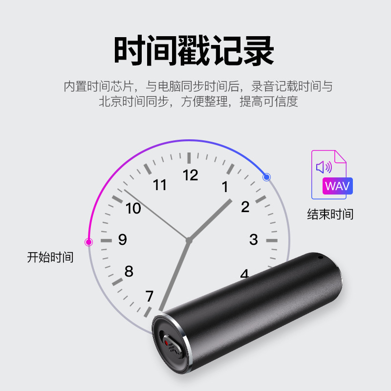 Factory Direct Sales S2 Compact Voice Recorder Learning Business Meeting Recorder Export Model