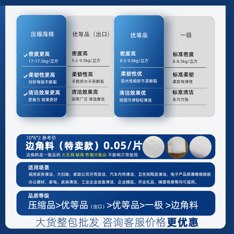 Melamine factory wholesale cleaning dish washing sponge nano sponge magic wipe cleaning cloth brush bowl sponge wipe cooling