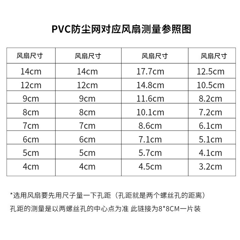 Chassis Pvc Dustproof Net Fan Speaker Grille Computer Host Punching Plate Magnetic Dustproof Net Audio Cooling Net